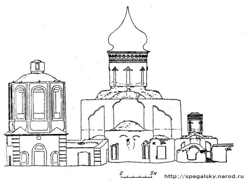 Рис. 5. Восточный фасад церкви Николы на Усохе. Обмер 1945—1946 гг.