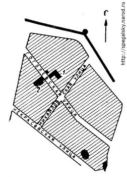 Рис.1 Схема расположения дома Печенко в XX веке.