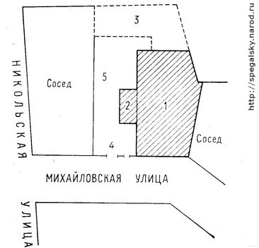 Рис.4. Схема расположения старых палат дома Печенко.