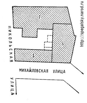 Рис.6. Схема расположения старых палат дома Печенко с пристройкой.