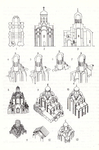Архитектурные и конструктивные особенности собора Спаса-Ефросиниева монастыря в Полоцке 